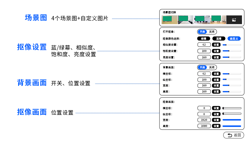 1700468235504203.png acf09e224b782fe64c6a00c04a371c86_640_wx_fmt=png&from=appmsg&wxfrom=5&wx_lazy=1&wx_co=1.png